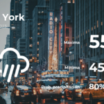 Nueva York: pronóstico del tiempo para este martes 2 de mayo
