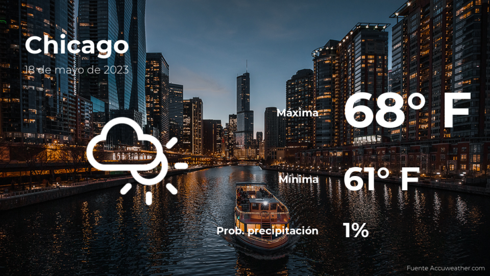 Pronóstico del clima en Chicago para este jueves 18 de mayo