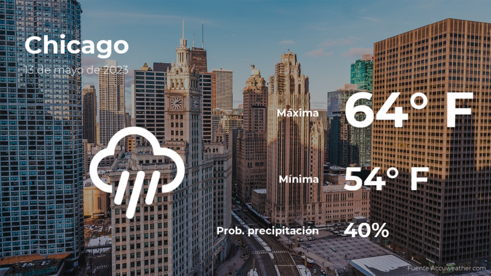 Pronóstico del clima en Chicago para este sábado 13 de mayo
