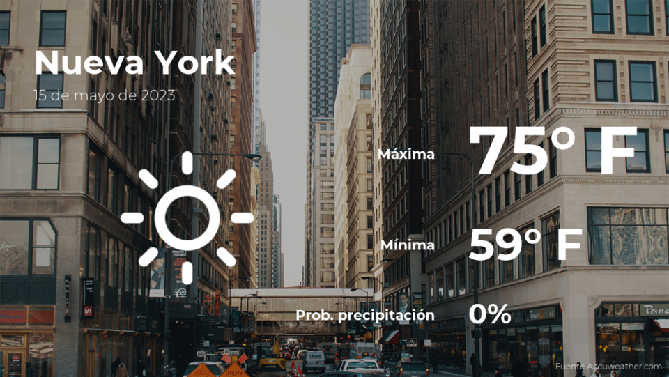 Pronóstico del clima en Nueva York para este lunes 15 de mayo