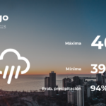 Pronóstico del tiempo en Chicago, Illinois para este lunes 1 de mayo